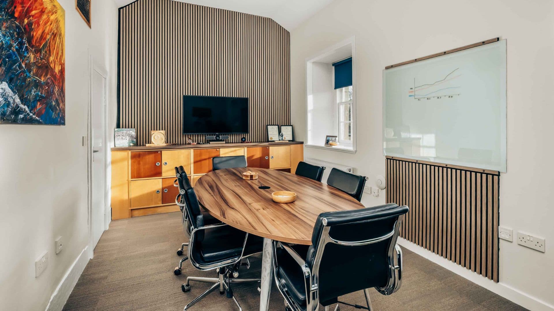 A second private meeting room