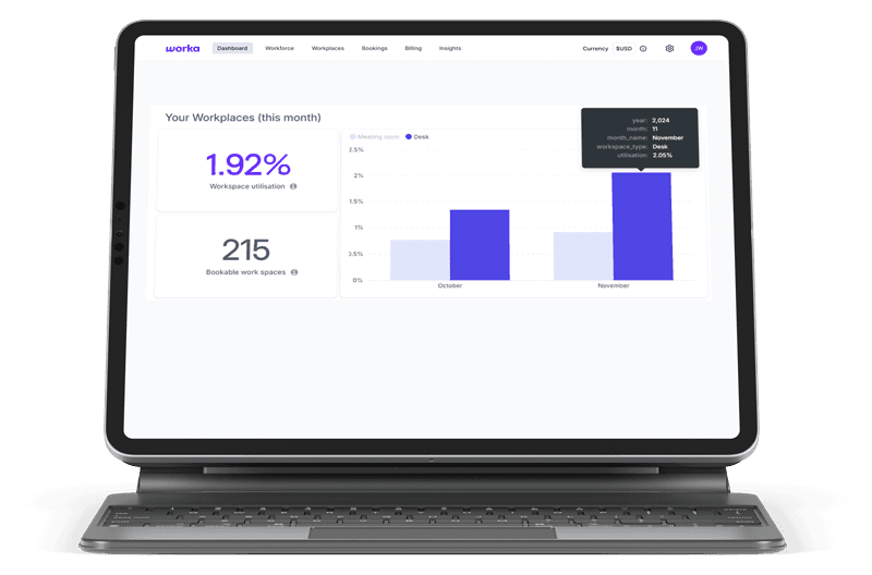 laptop screen laptop screen