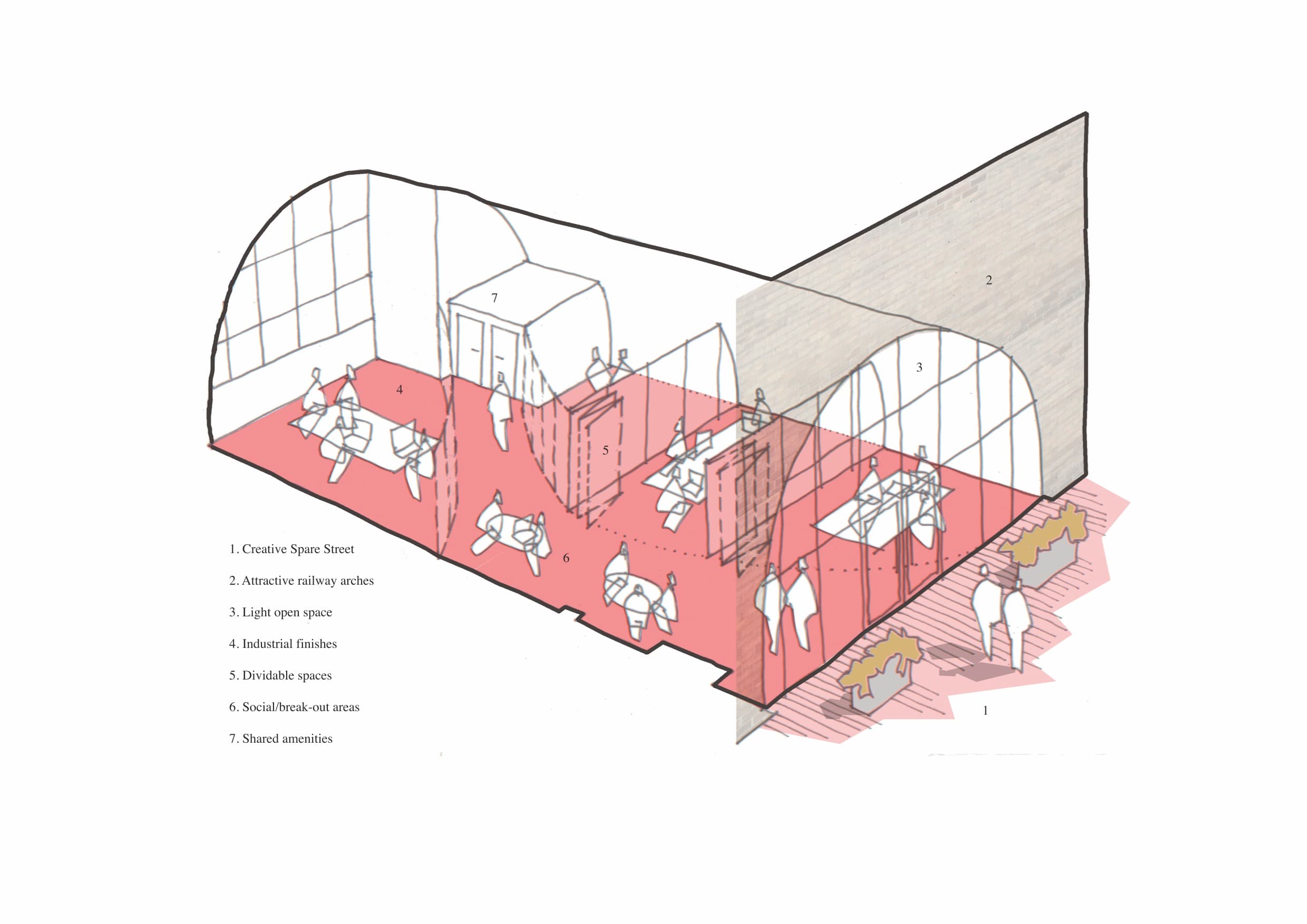 Space layout illustration Space layout illustration