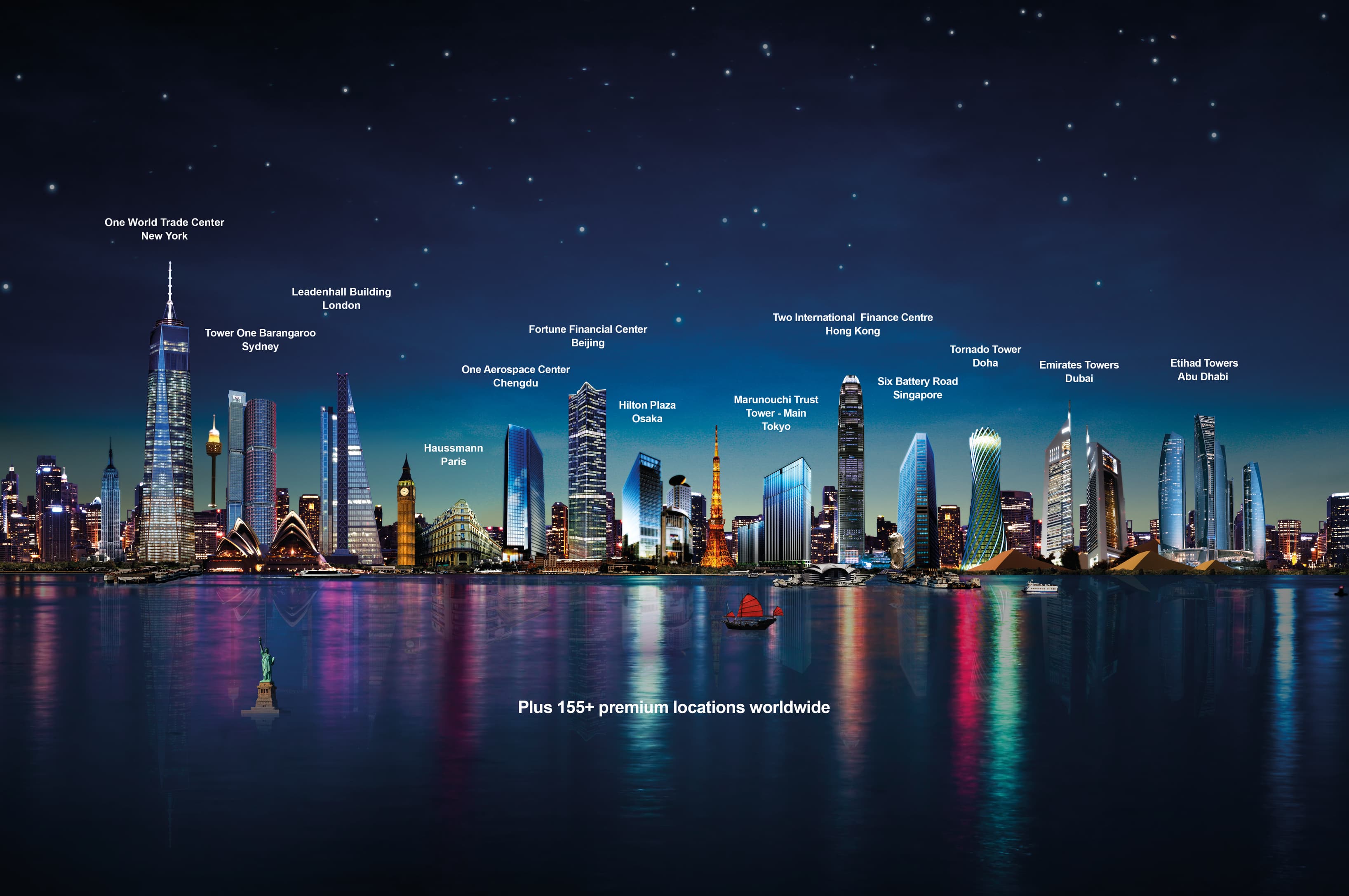 Global Network Global Network